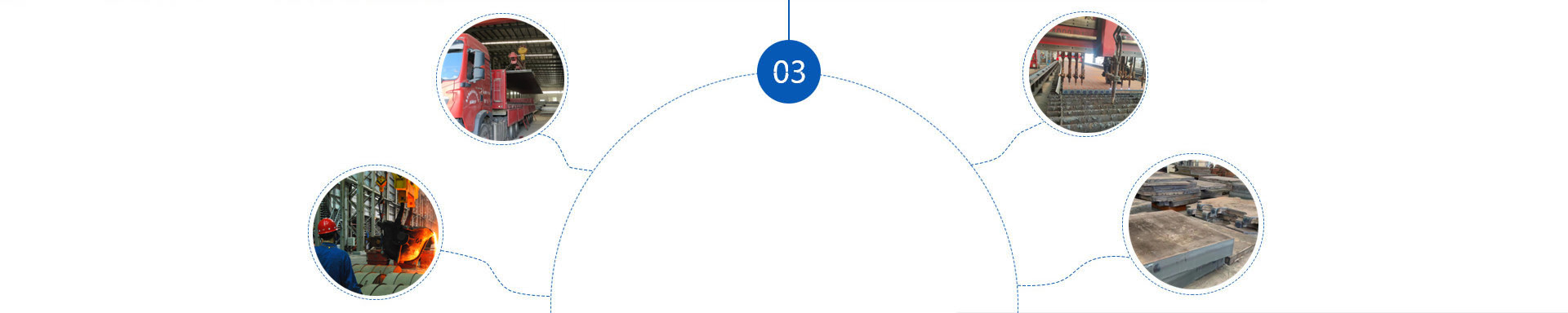 薄利多销，帮用户节省成本，共赢